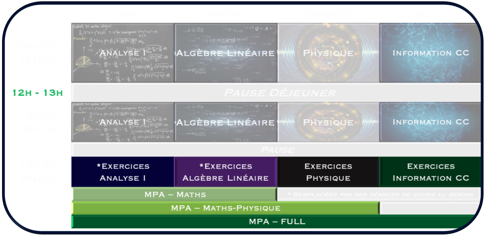 MPA-epfl-horaires